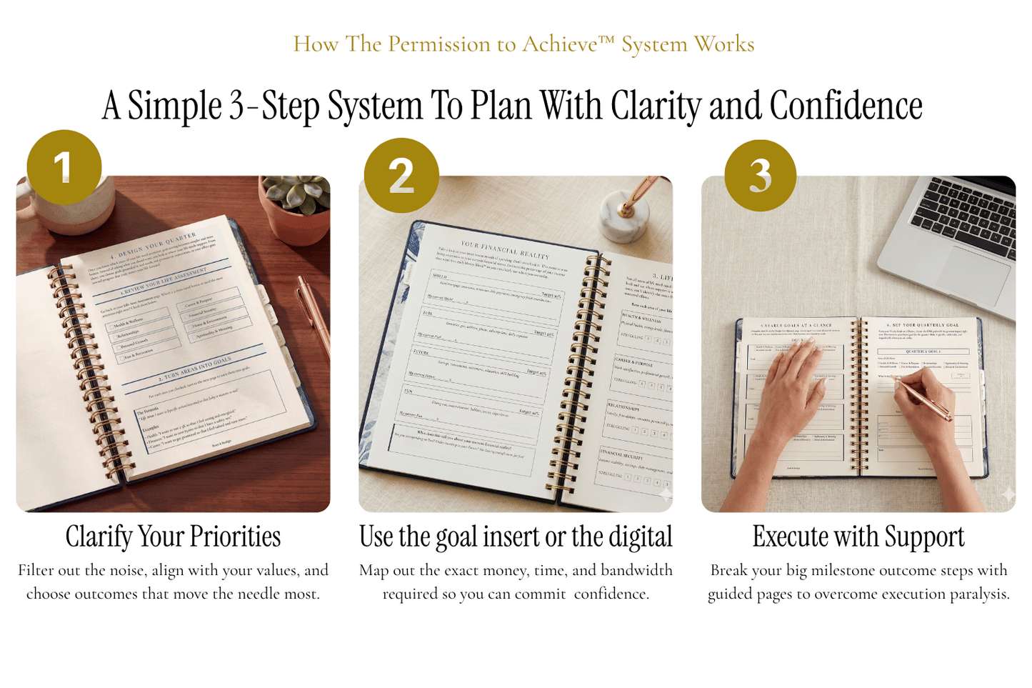 Permission to Achieve™ Planner