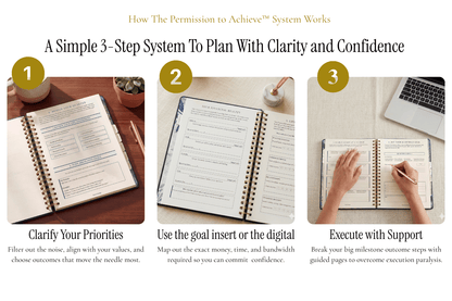 Permission to Achieve™ Planner