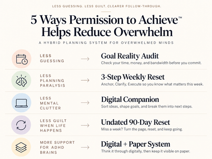 Permission to Achieve™ System
